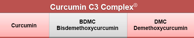 Curcumin C3 Complex Gold Standard